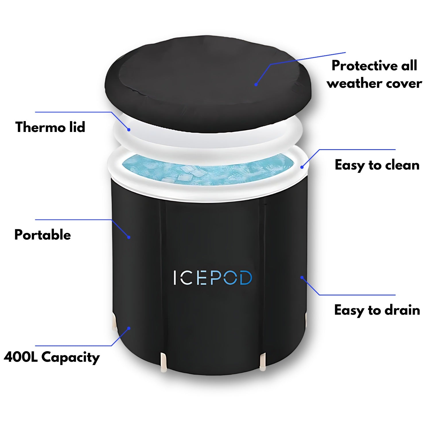 IcePod Pro Ultimate Cold Therapy Tub