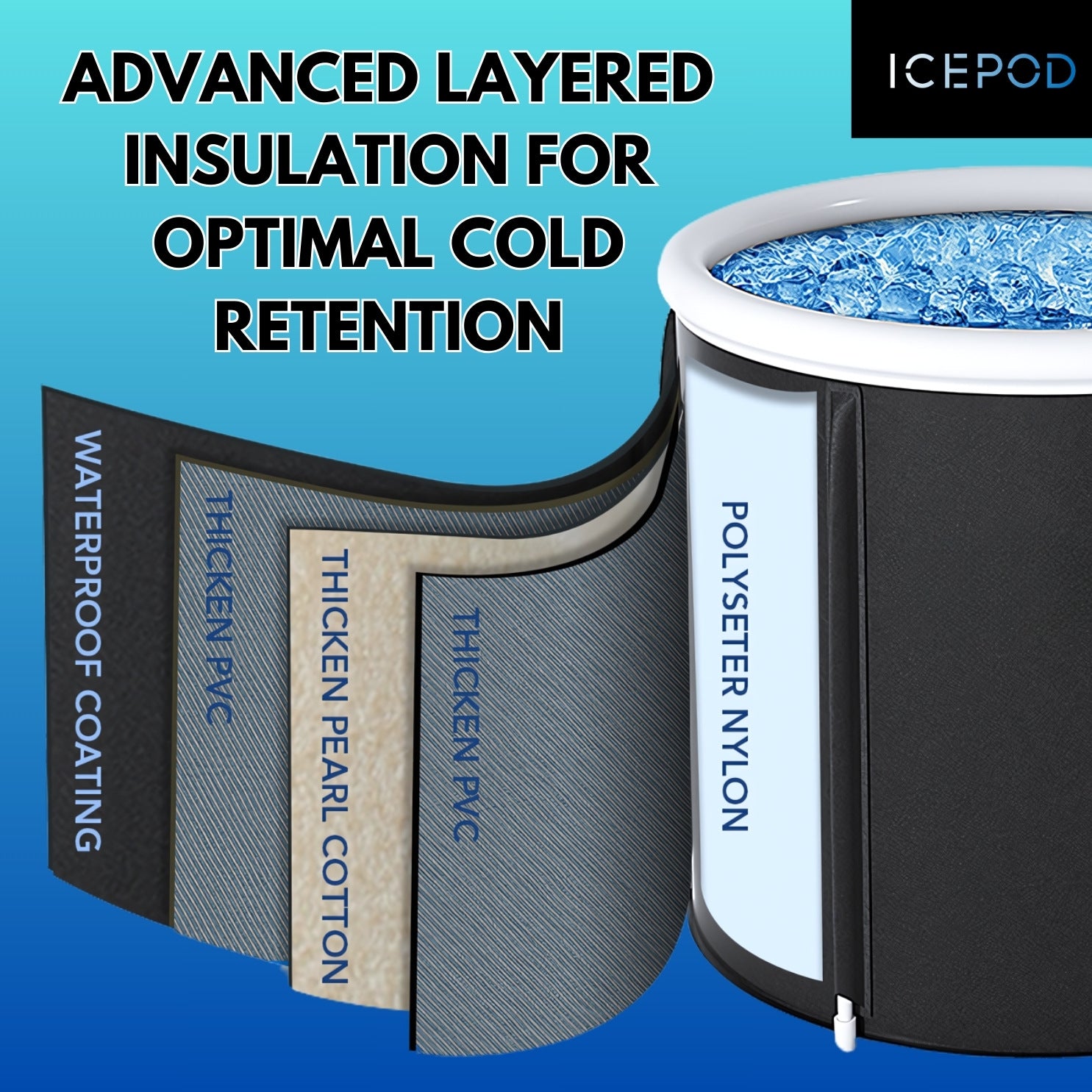 IcePod Pro Ultimate Cold Therapy Tub